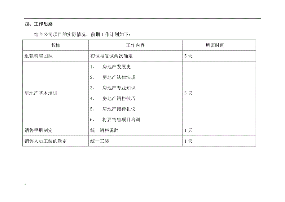 销售部架构组建及及工作思路_第4页