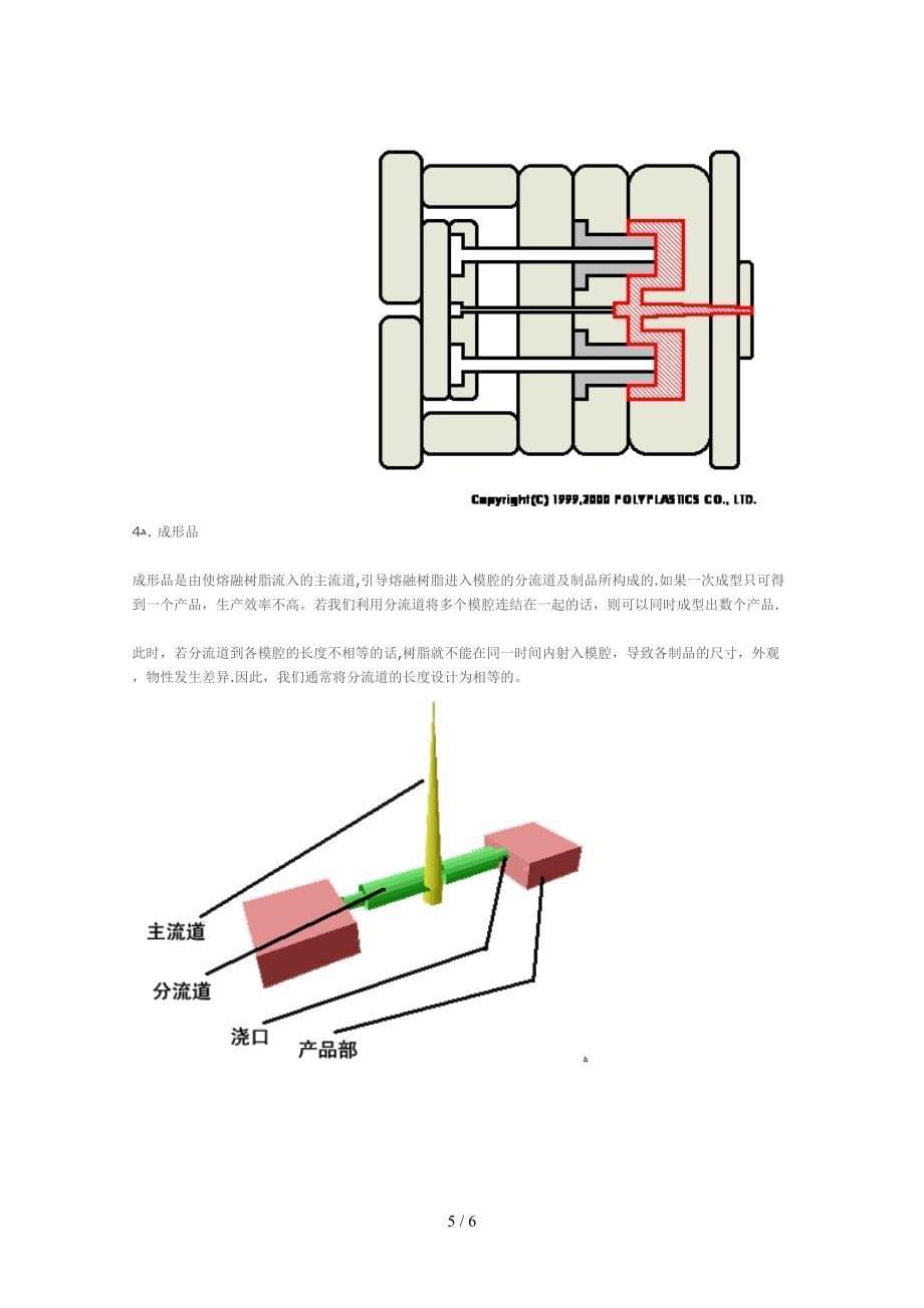 动画图解注塑成型流程_第5页