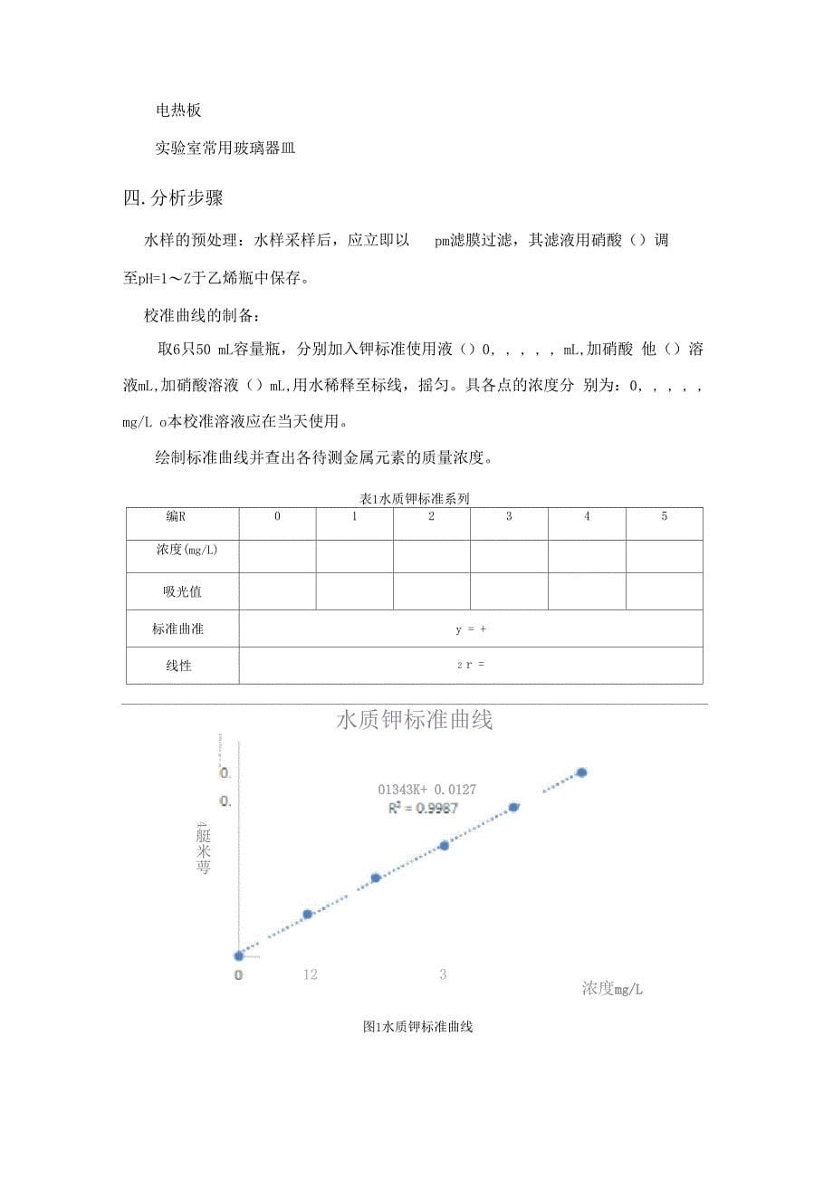 水质钾的测定方法验证报告原吸_第5页