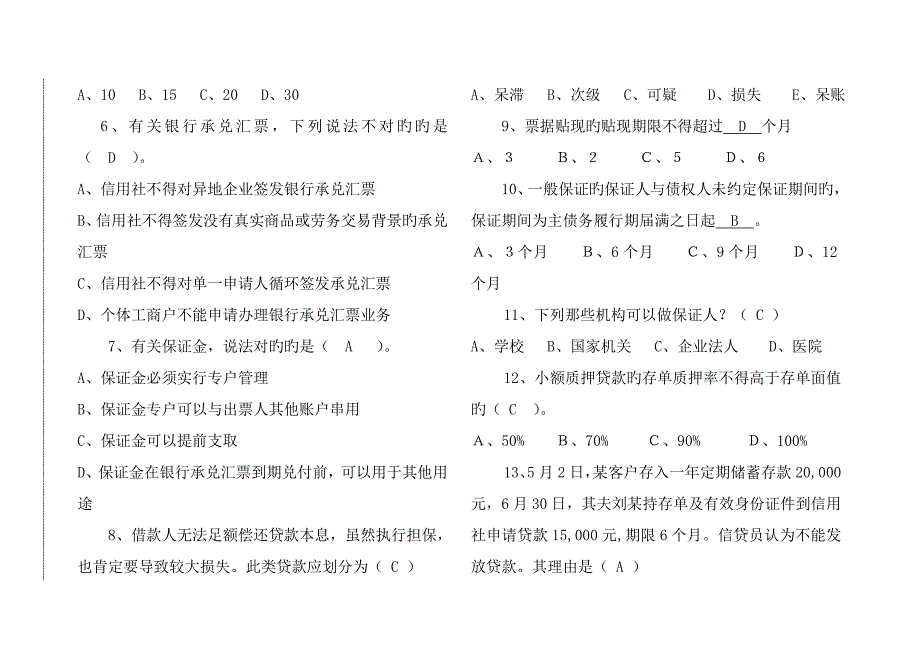 2023年济南市农村信用社信贷人员资格考试试题_第2页