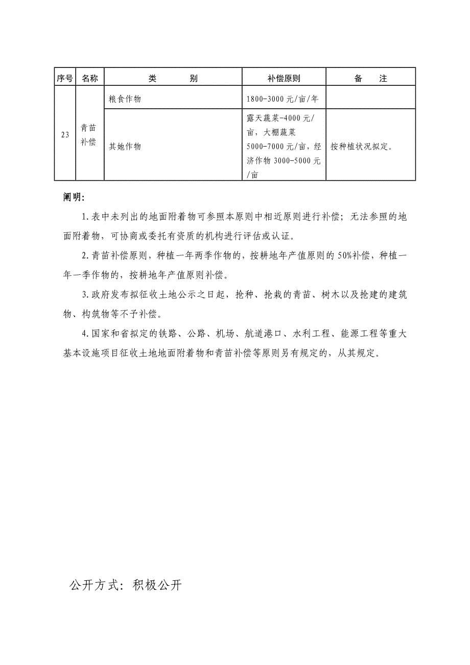 11月24日淄博市征地地面附着物和青苗补偿标准_第5页