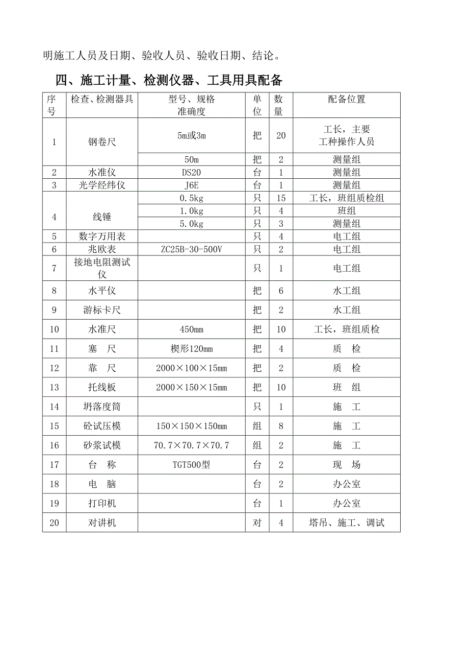 建筑结构工程质量施工专项方案_第4页