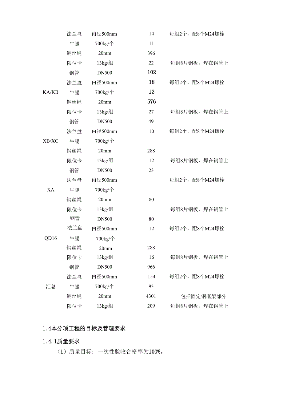 稳桩夹桩施工_第4页