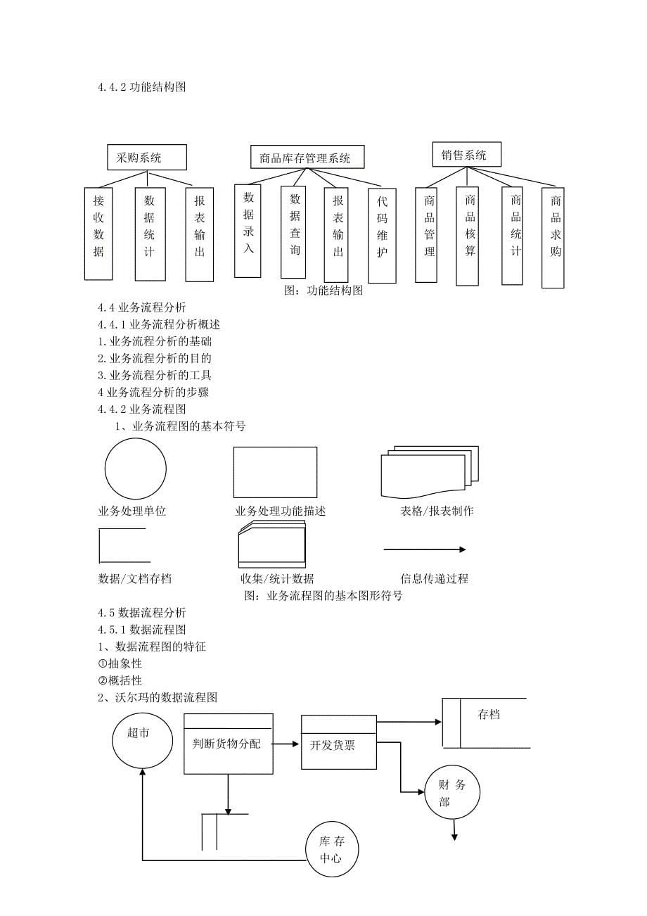 针对沃尔玛公司管理信息系统的论述(1).doc_第5页