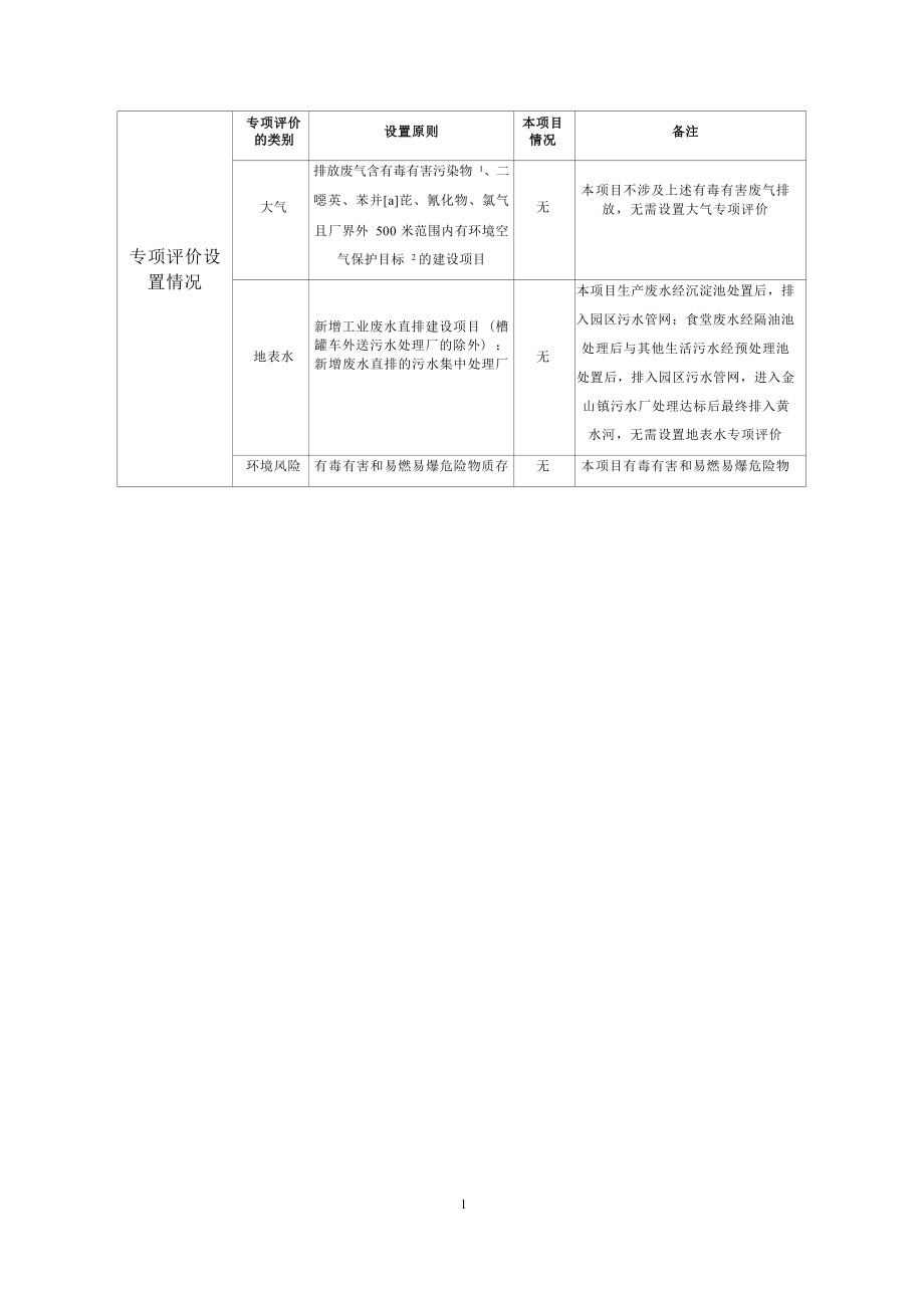 四川流能微纳技术有限公司粉体设备生产技术改造项目环境影响报告.docx_第4页