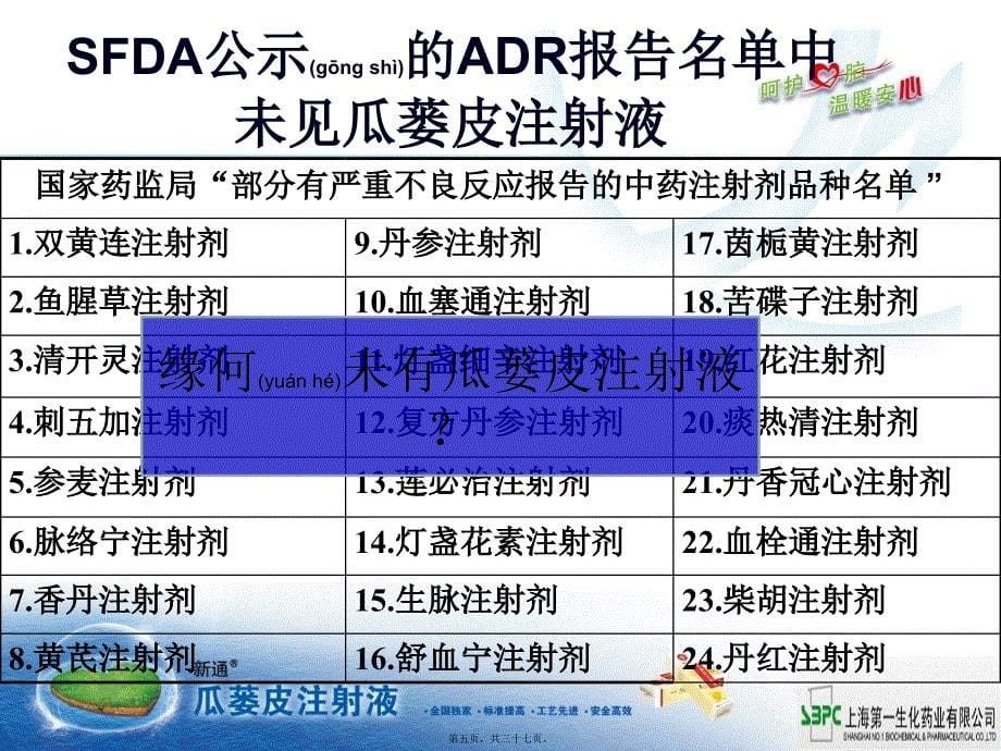 医学专题—新通科室会20140421心脑_第5页