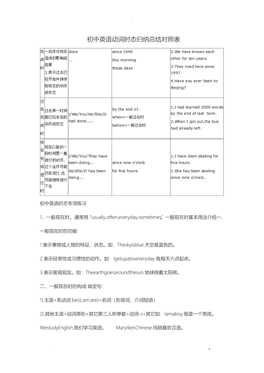 英语时态初中英语动词时态归纳总结对照表_第1页