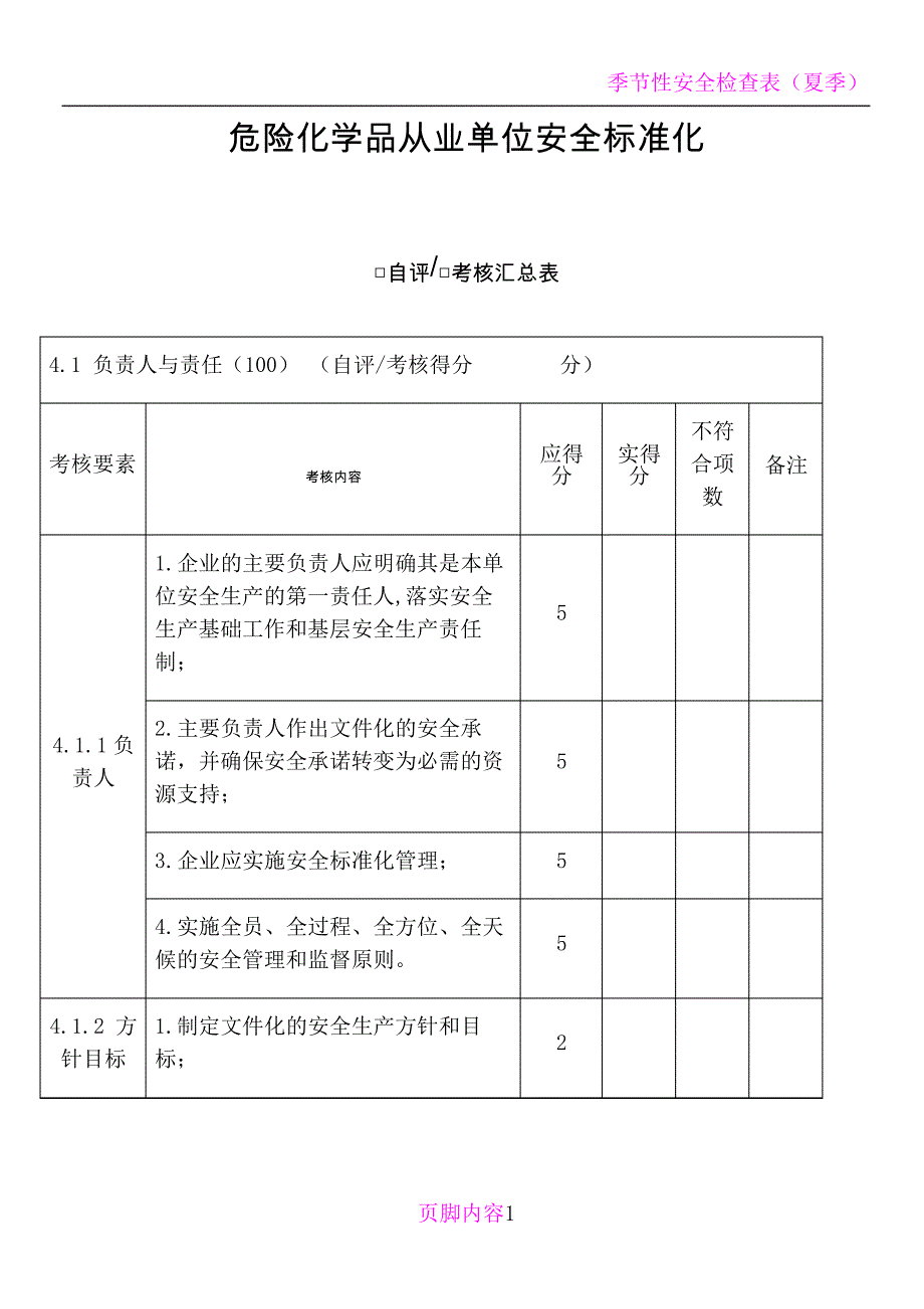 危险化学品从业单位安全标准化-考核表_第1页