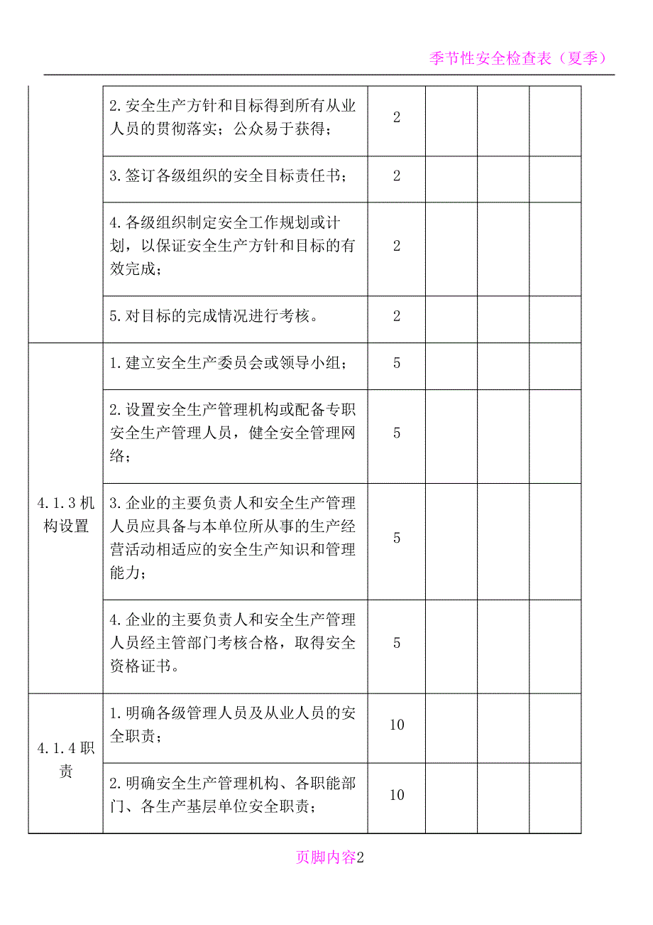 危险化学品从业单位安全标准化-考核表_第2页