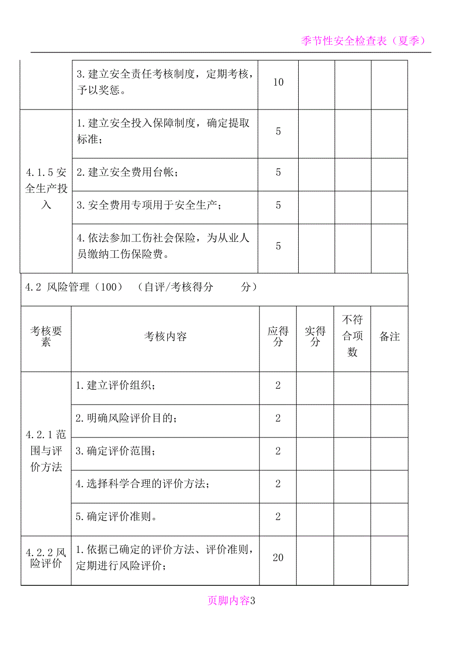 危险化学品从业单位安全标准化-考核表_第3页