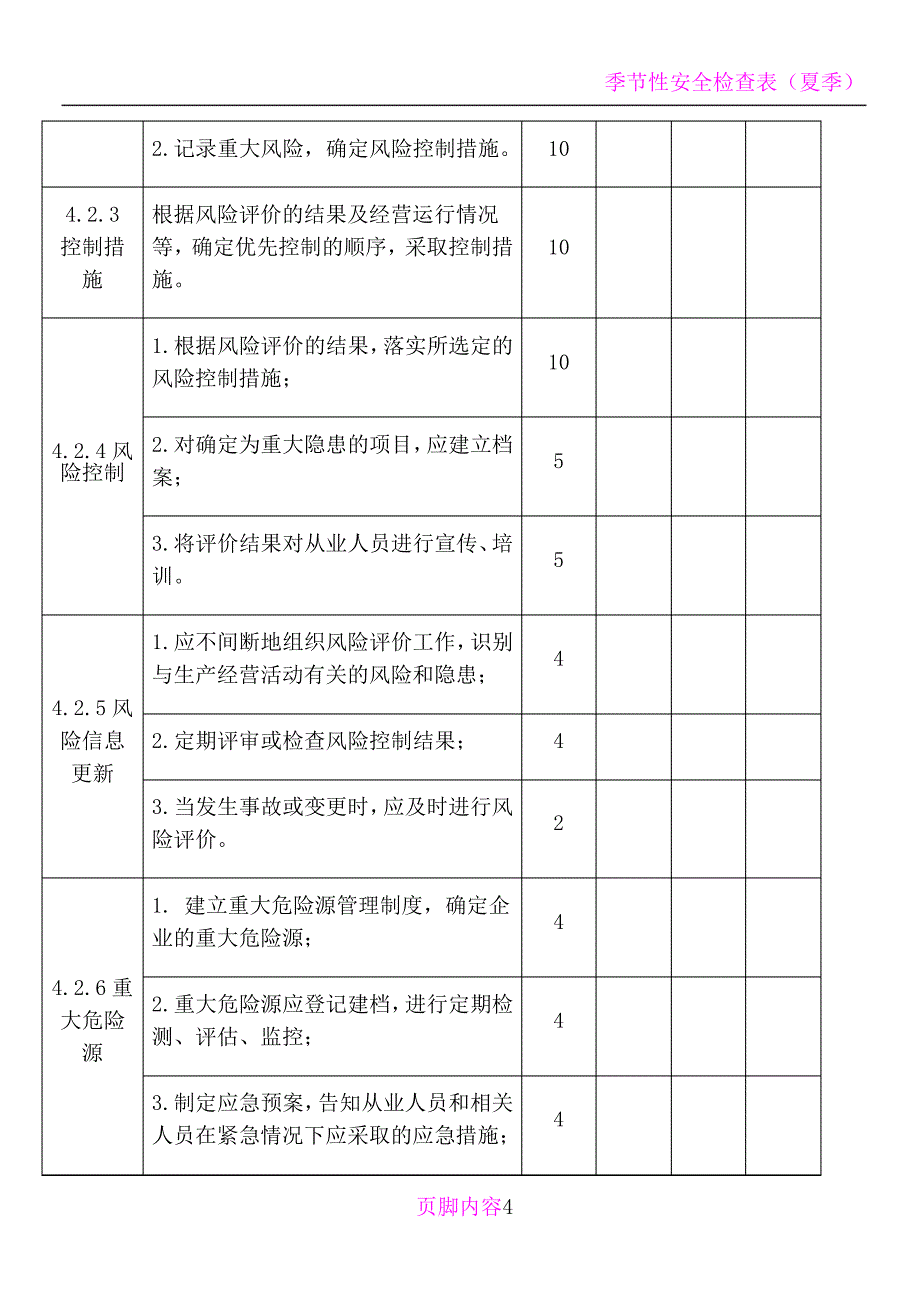 危险化学品从业单位安全标准化-考核表_第4页