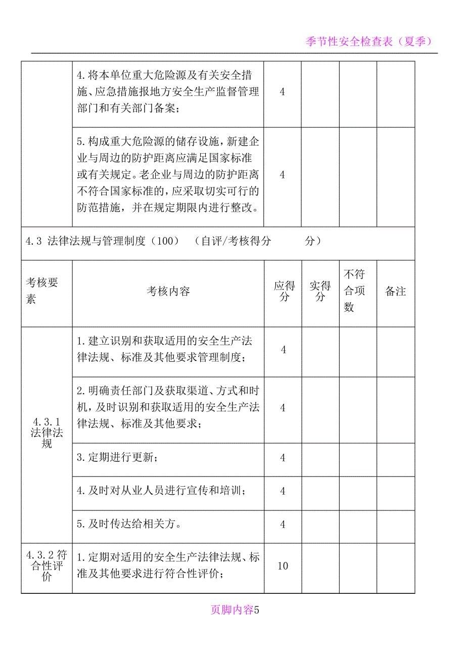 危险化学品从业单位安全标准化-考核表_第5页