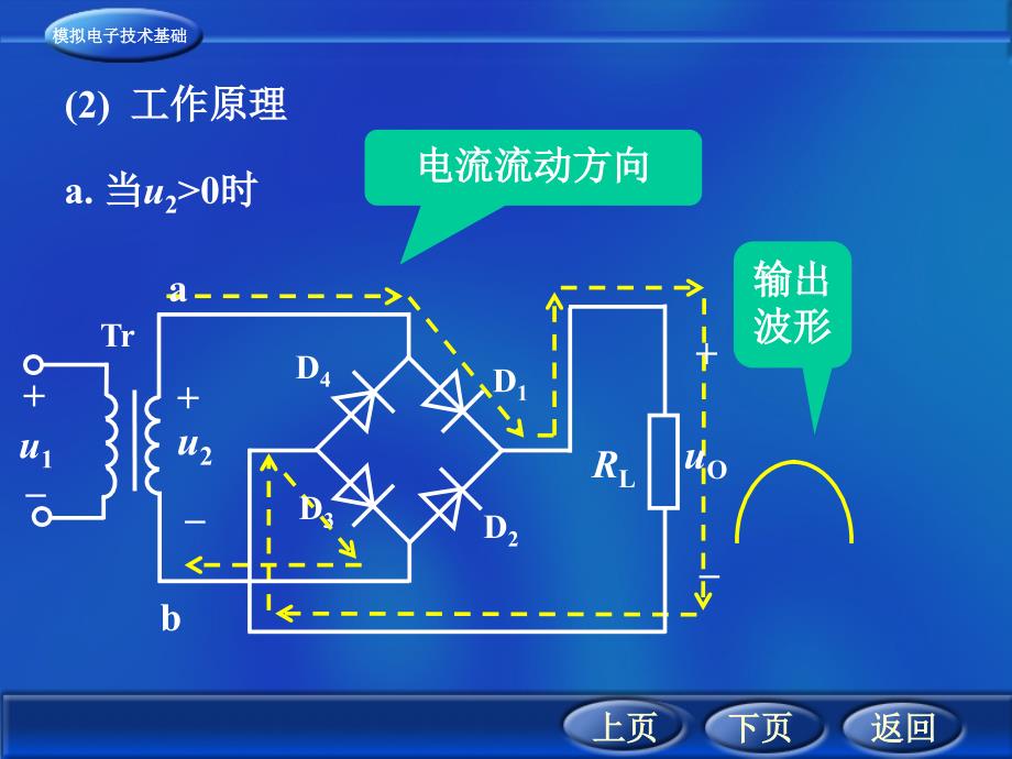 半导体二极管的应用_第3页