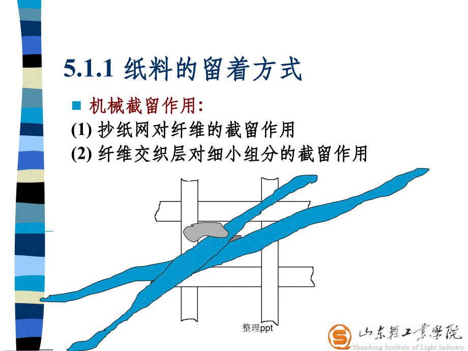 第五章助留剂和助滤_第3页