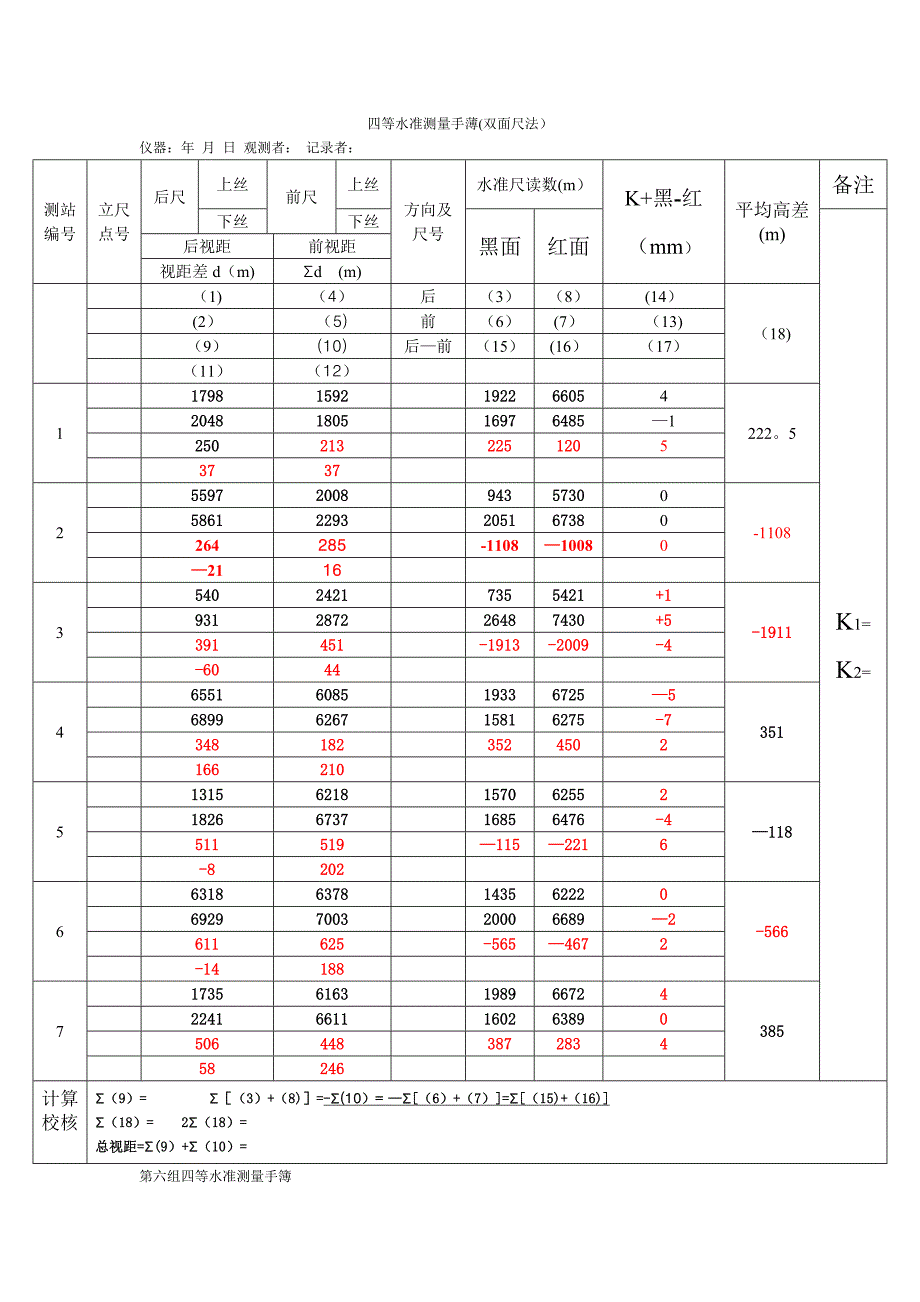 四等水准测量手薄_第1页