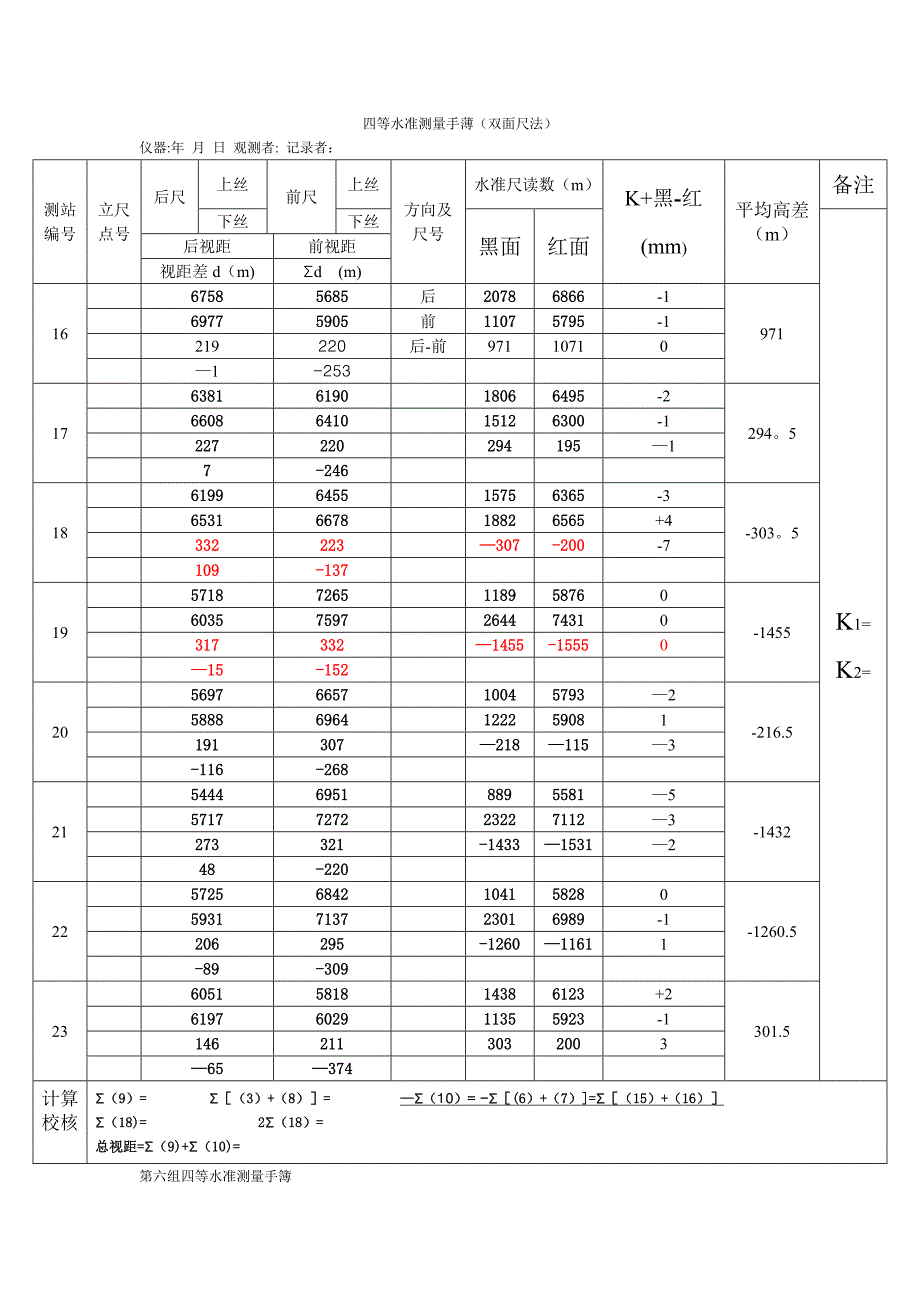 四等水准测量手薄_第3页