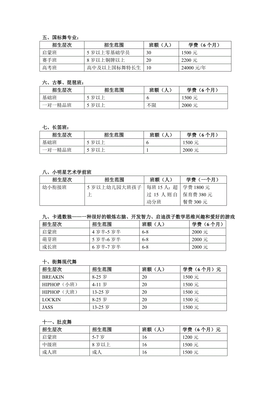 潍坊星光少儿艺术团2012秋季招生计划.doc_第2页