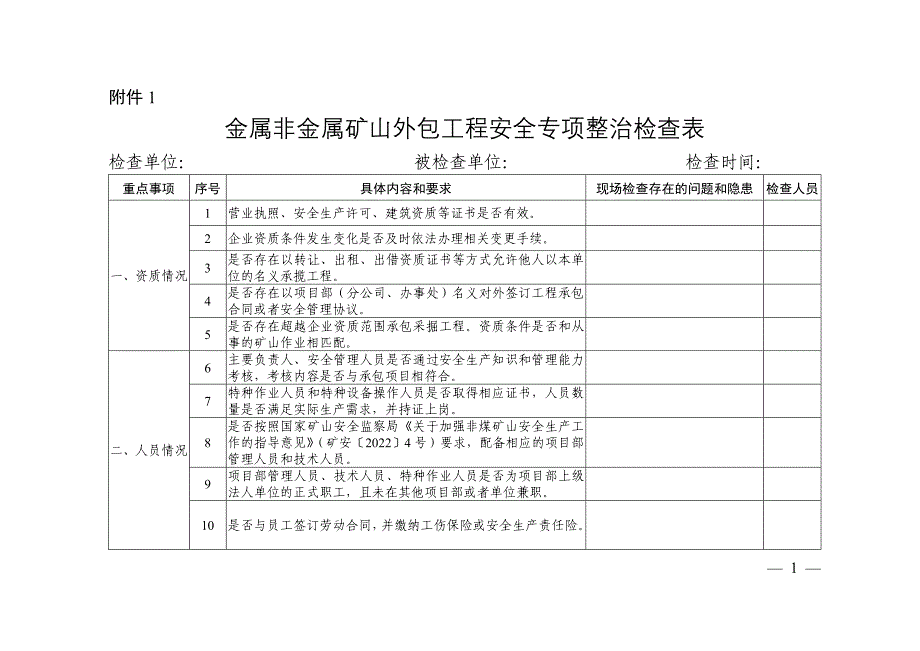 矿山外包工程选矿厂安全专项整治检查表_第1页