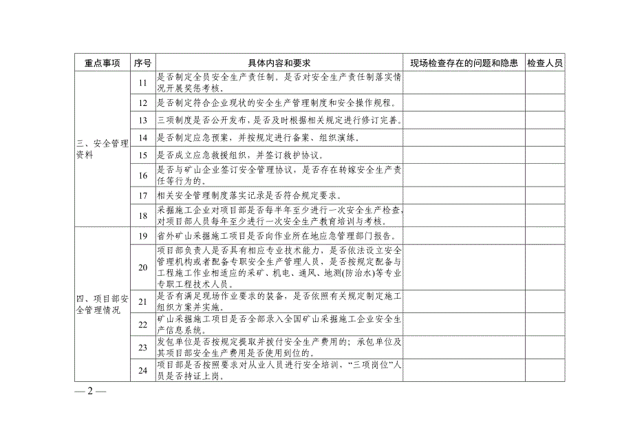 矿山外包工程选矿厂安全专项整治检查表_第2页