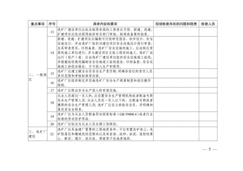 矿山外包工程选矿厂安全专项整治检查表_第5页