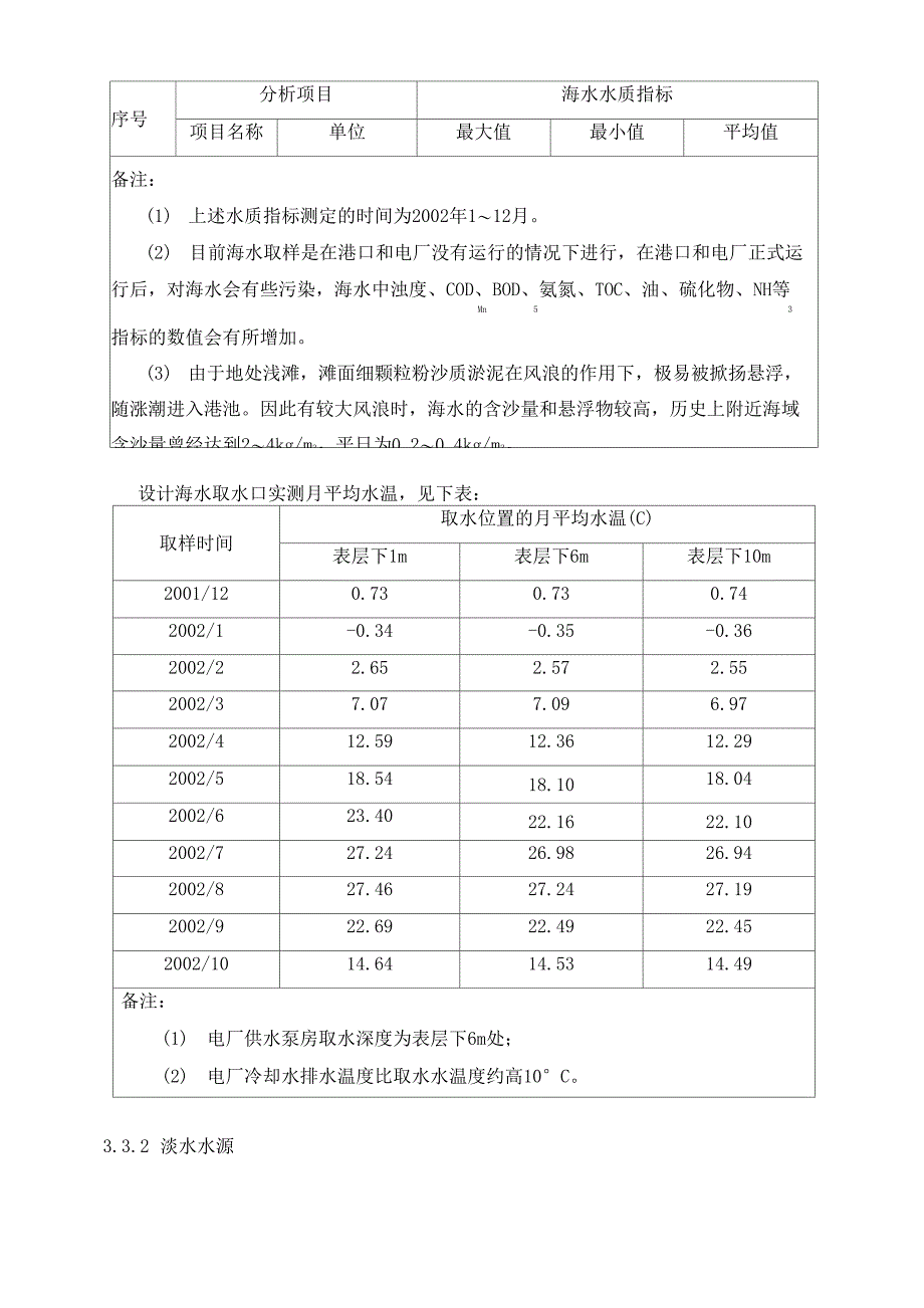 25万吨海水淡化方案_第4页