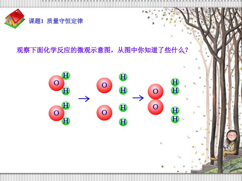 课题1质量守恒定律4精品教育_第2页