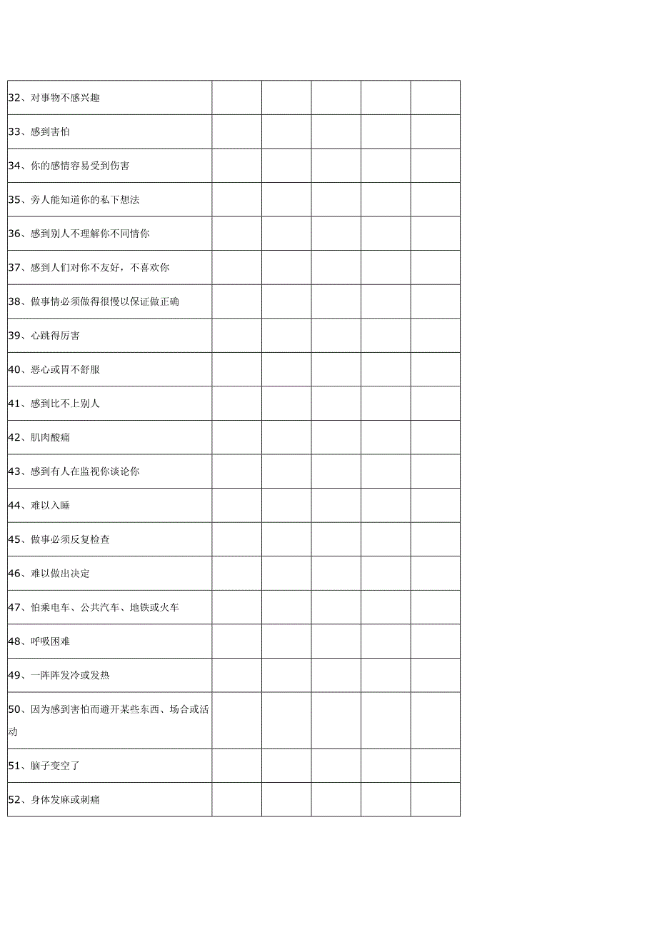 症状自评量表scl-90_第3页