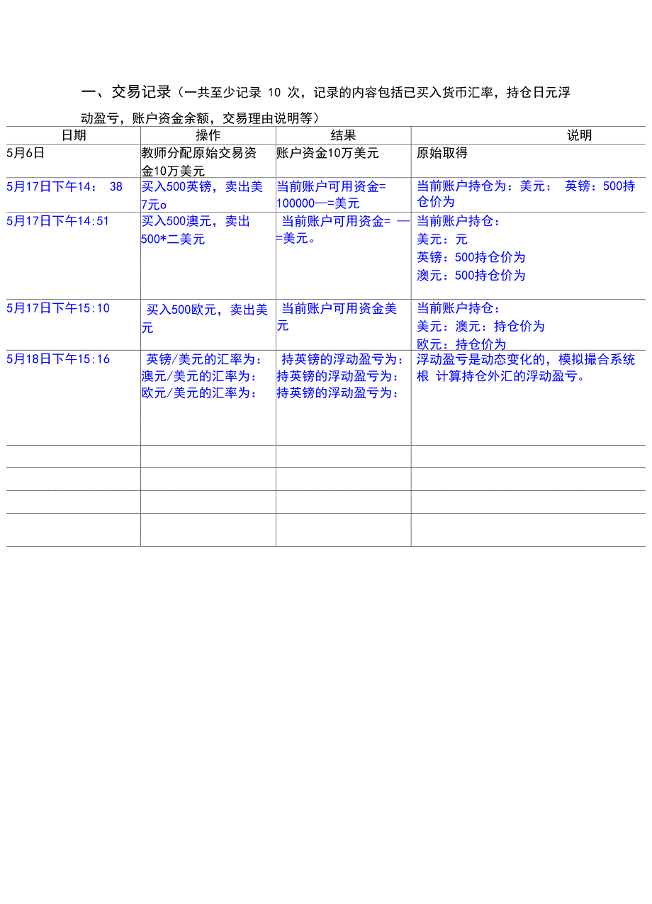 外汇交易记录报告_第2页