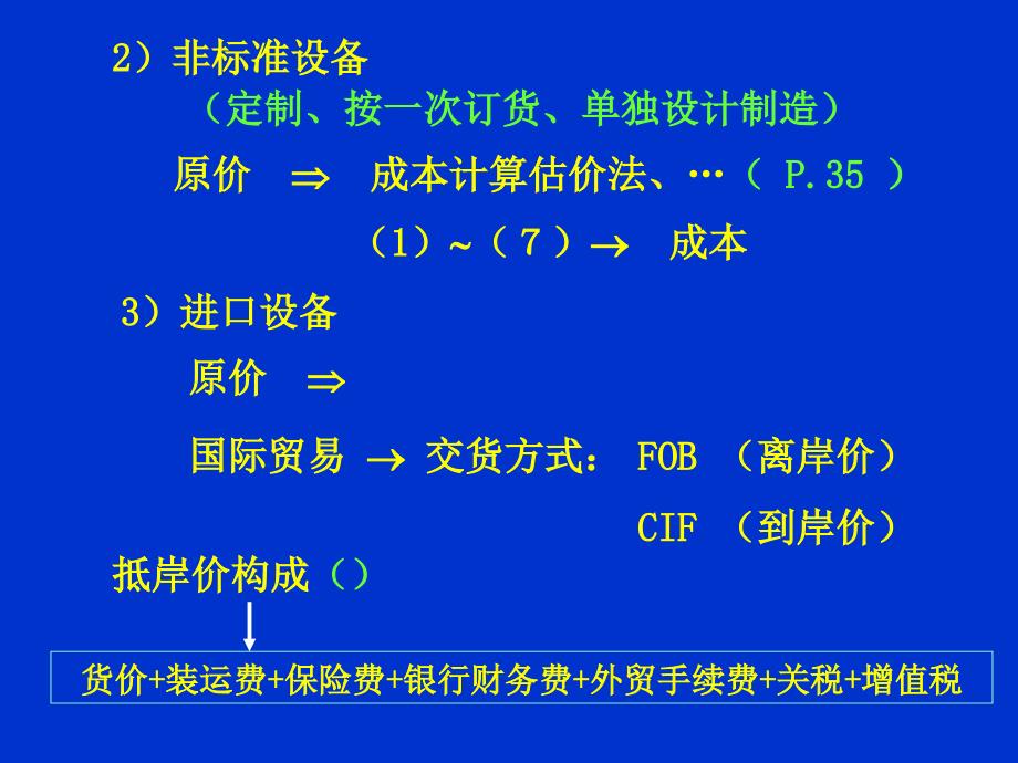 《造价构成》PPT课件_第3页