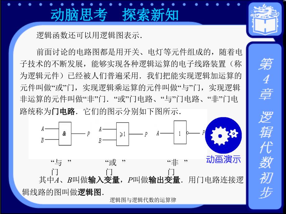 逻辑图与逻辑代数的运算律课件_第3页