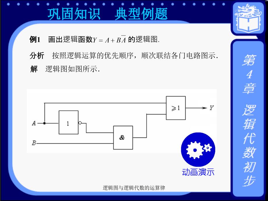 逻辑图与逻辑代数的运算律课件_第4页