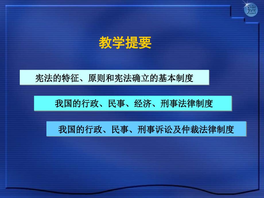 第八章了解法律制度自觉遵守法律_第3页