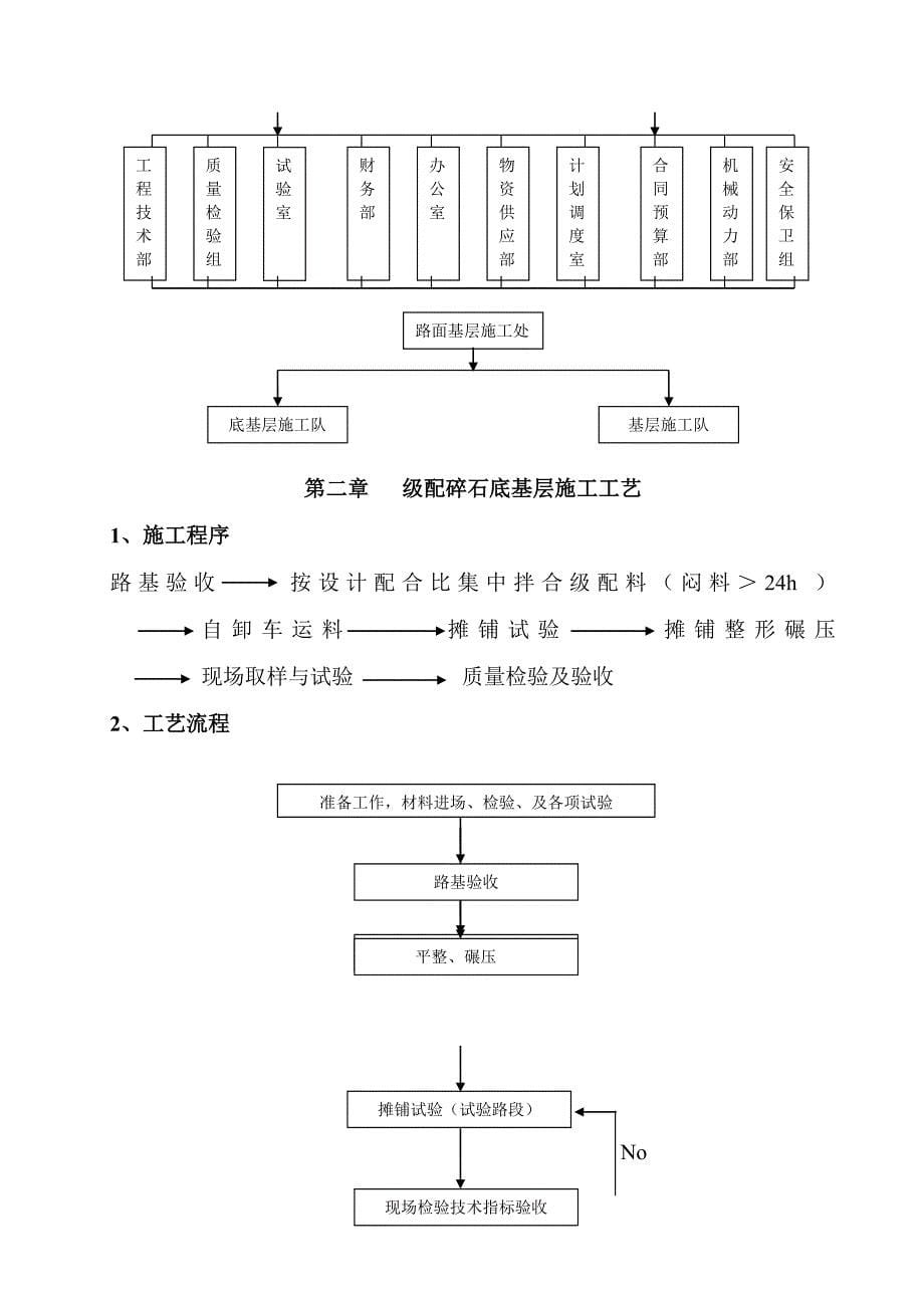 1路面基层、底基层施工方案_第5页