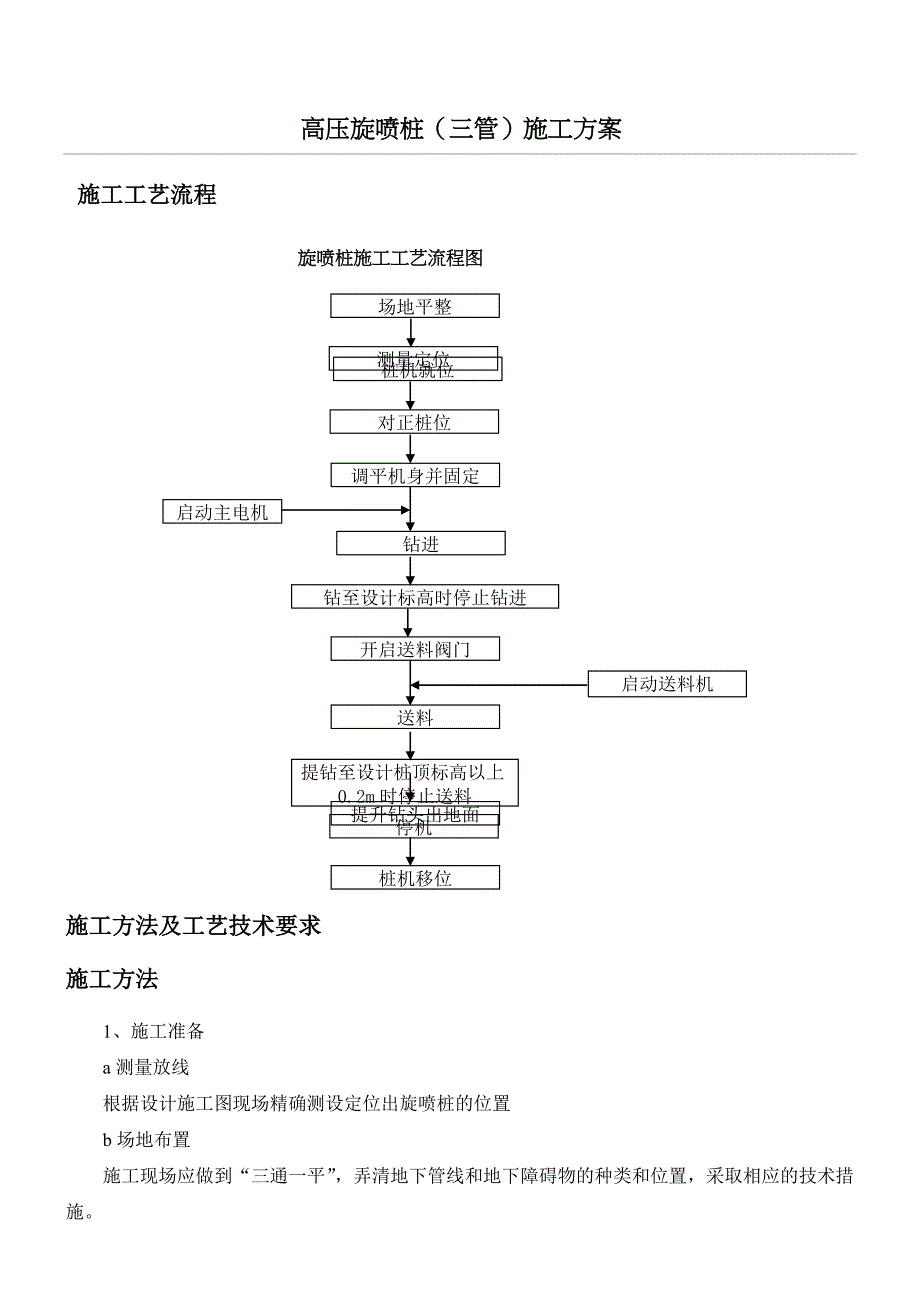 最新（精选施工方案大全）高压旋喷桩(三管)施工方案_第1页