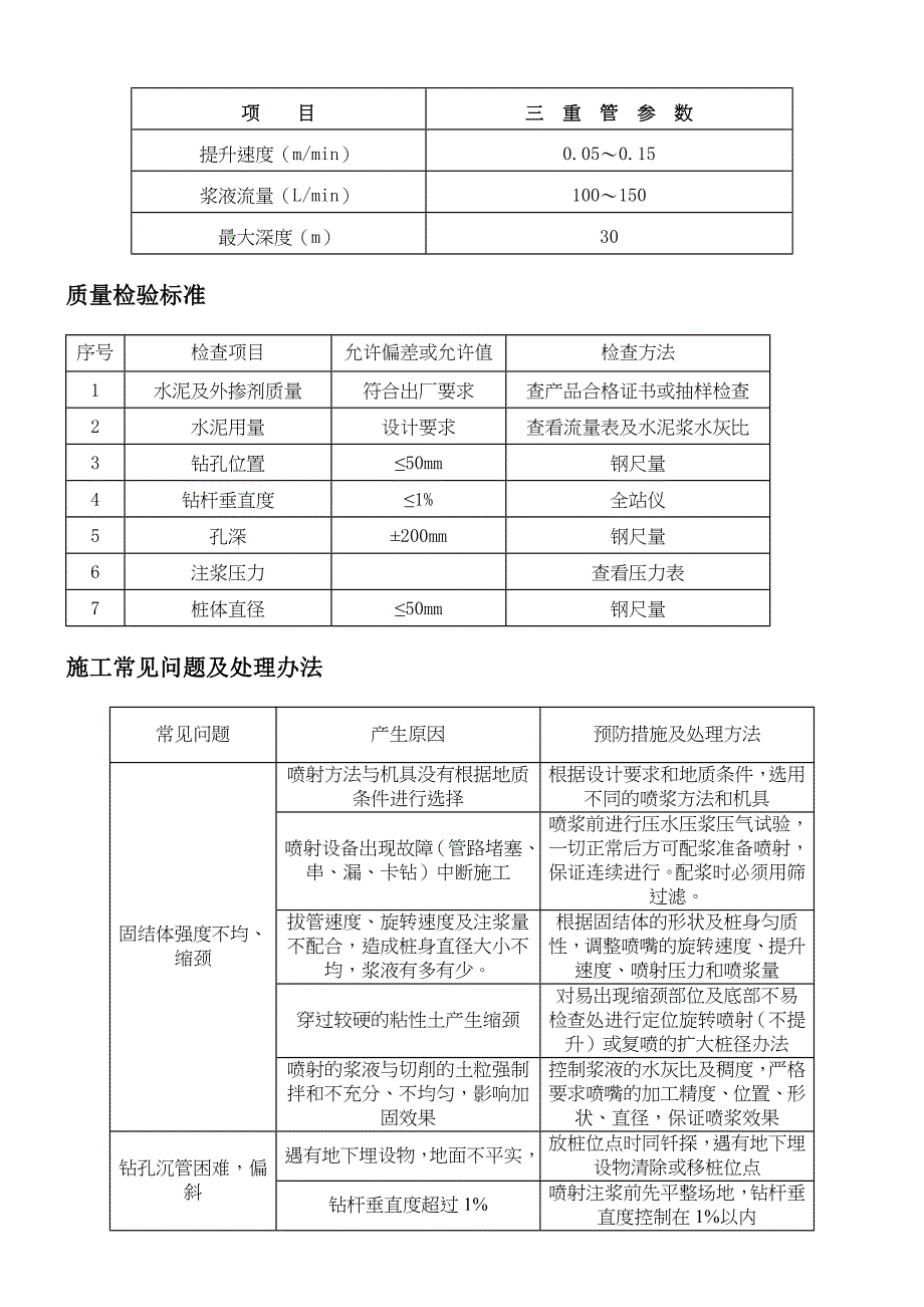 最新（精选施工方案大全）高压旋喷桩(三管)施工方案_第4页