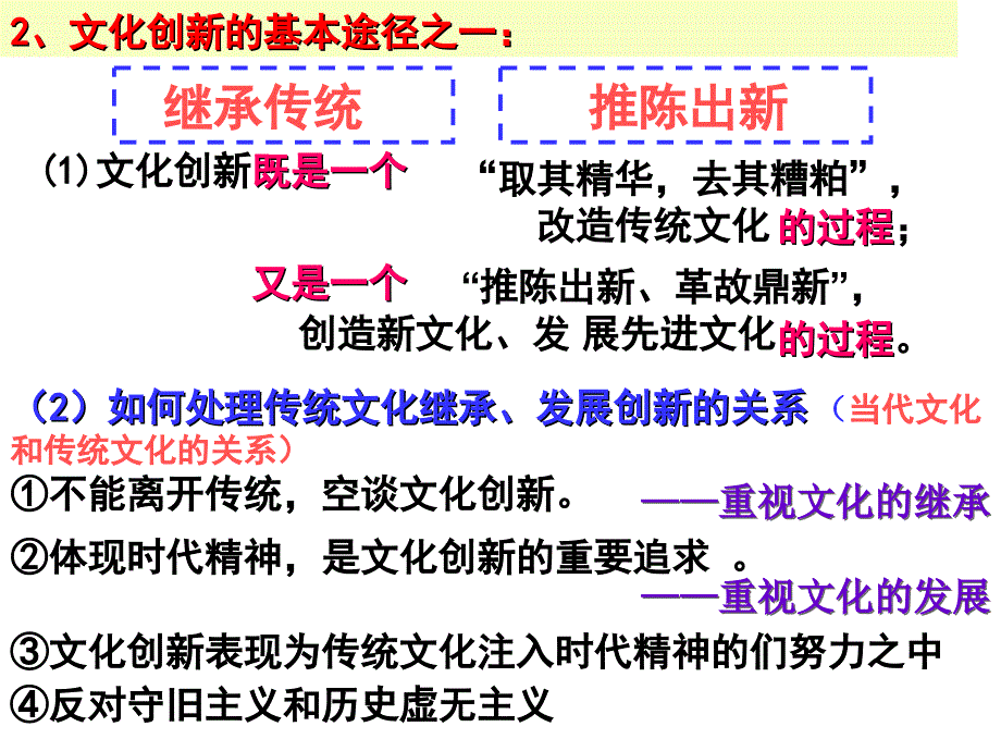 高二政治文化创新的途径_第3页