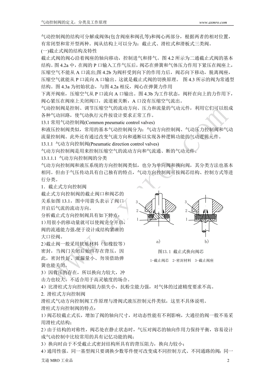 气动控制阀的定义,分类及工作原理详解.doc_第2页