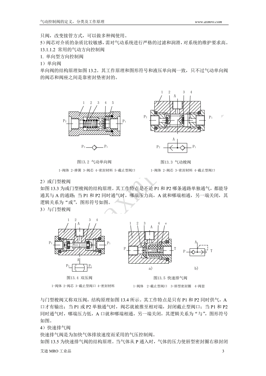 气动控制阀的定义,分类及工作原理详解.doc_第3页