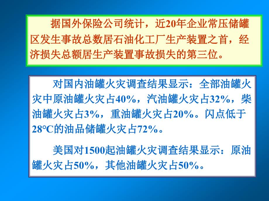 《油品储罐火灾扑救》PPT课件.ppt_第2页