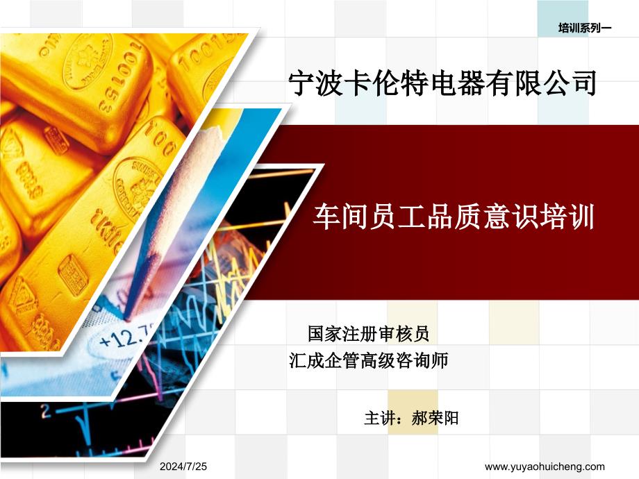 车间员工品质意识培训.ppt_第1页