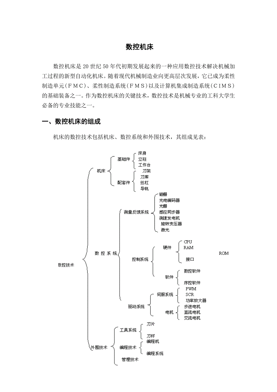 数控类外文翻译--数控机床.doc_第1页