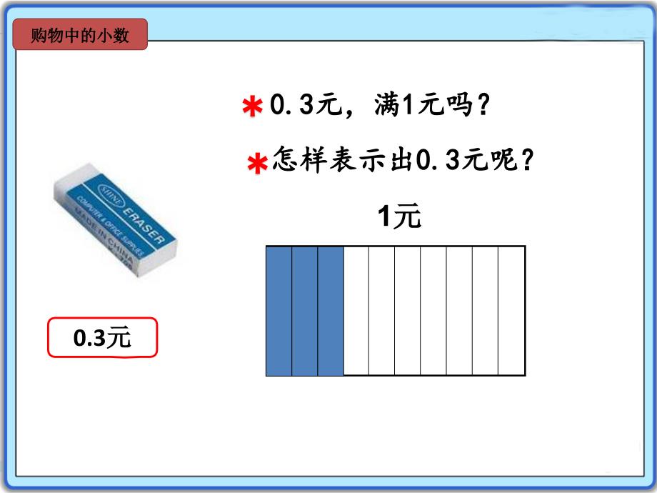 苏教版小学三年级下册数学：1.小数的含义和读写ppt课件_第4页