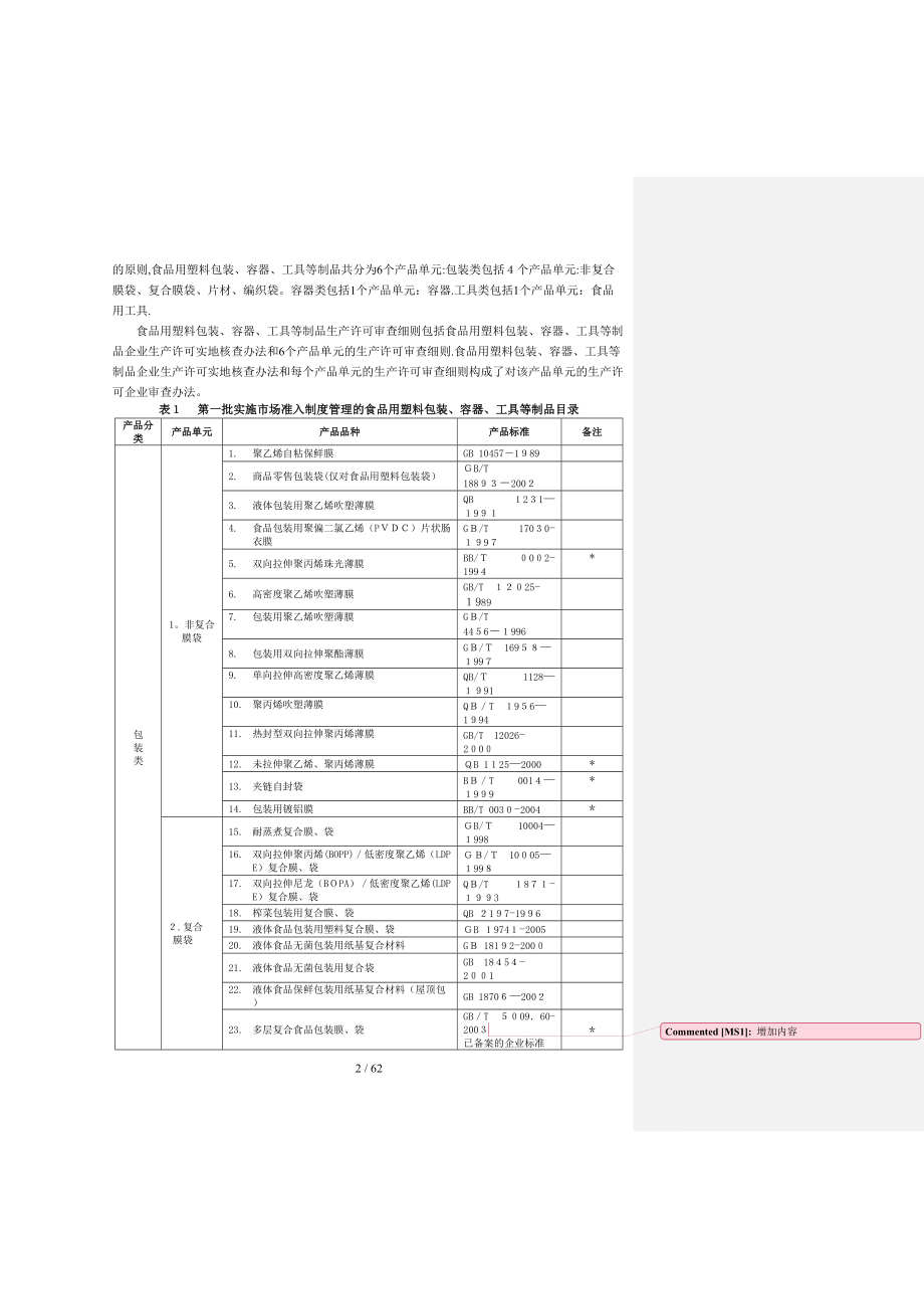 食品用包装生产许可审查细则(改版)_第2页