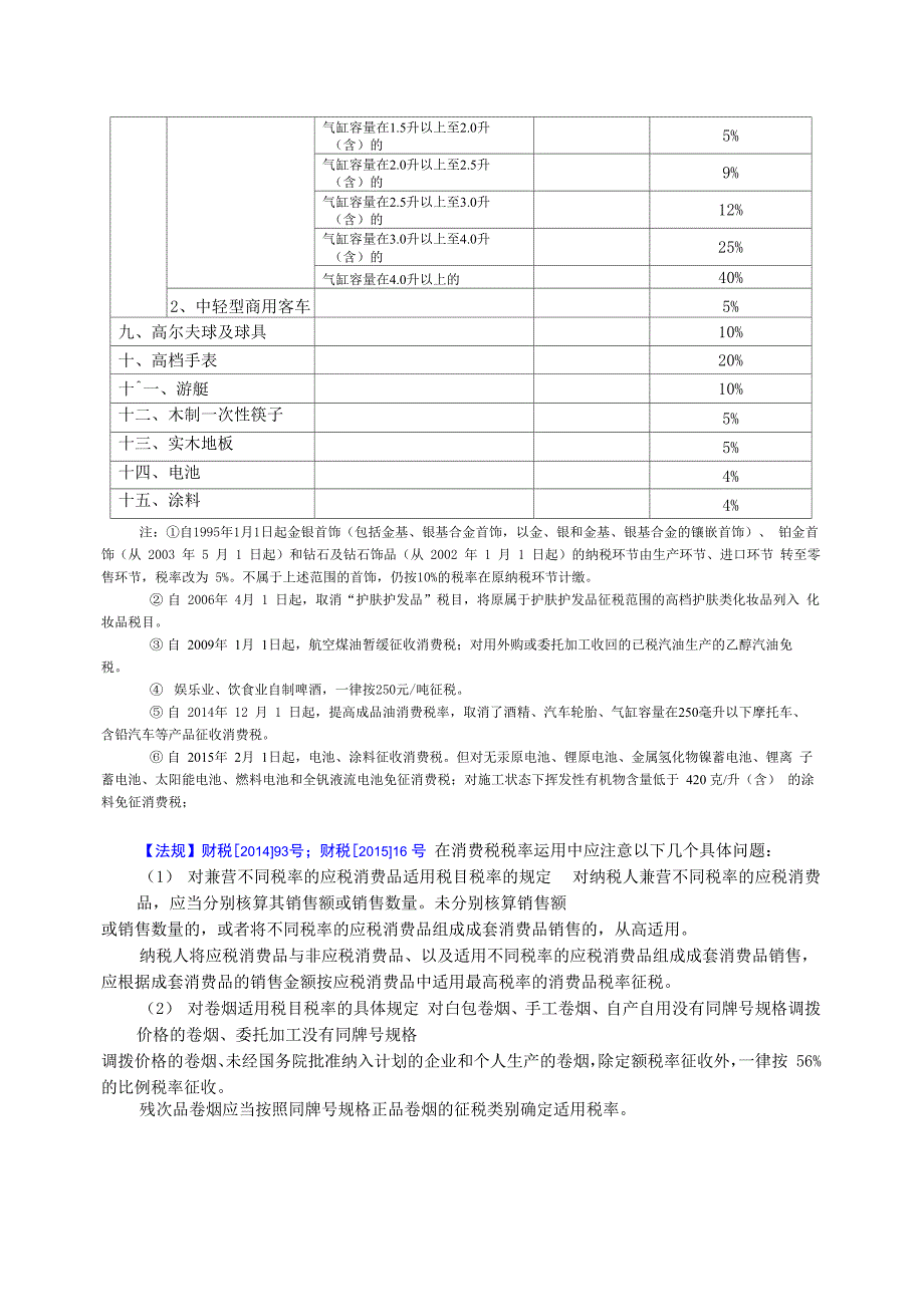 消费税税目、税率_第4页