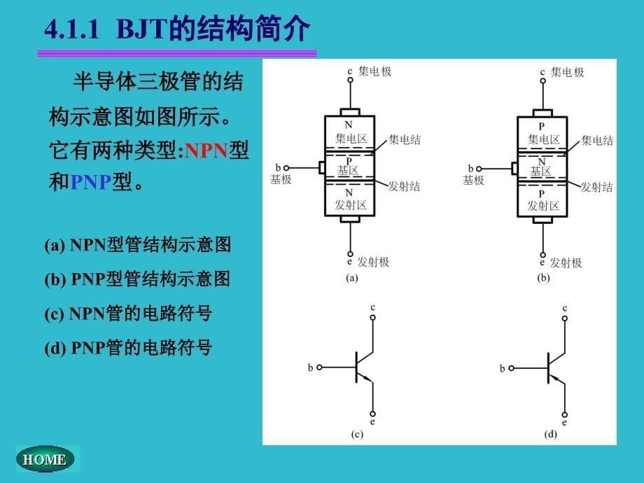 双极性三极管及放大电路_第5页