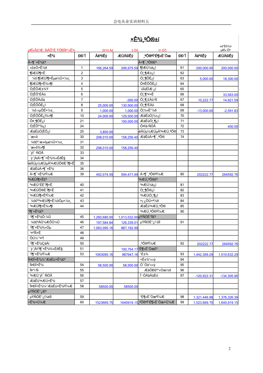 会电实训材料五.doc_第2页