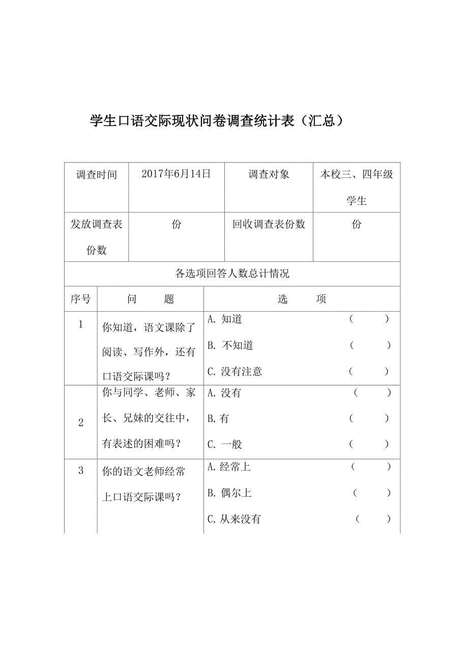 口语交际问卷调查_第5页