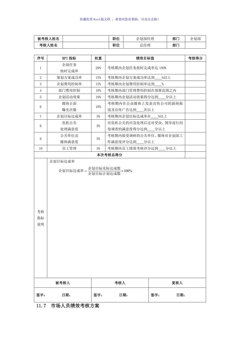 营销部绩效考核指标表Word版_第5页