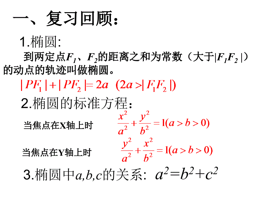 1椭圆的几何性质简单性质1_第2页