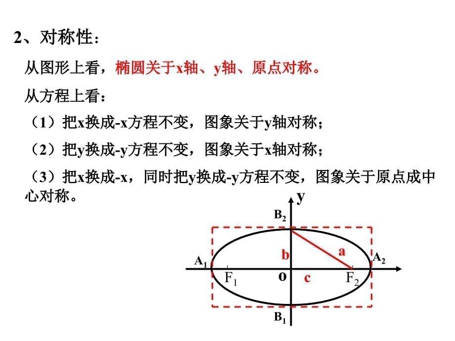 1椭圆的几何性质简单性质1_第5页